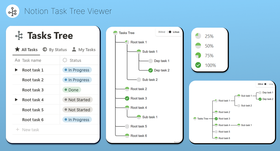 TreeNode Screenshot 1